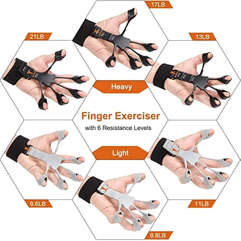 กีตาร์ Finger Strengthener,Grip Strength Trainer,นิ้วมือ,Hand Strengthener สำหรับผู้ป่วย Strength Training
