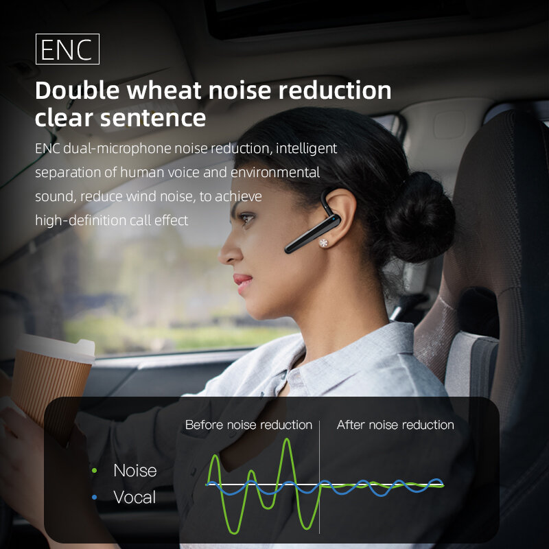 Auriculares inalámbricos con Bluetooth V5.3, dispositivo de audio manos libres con micrófono con cancelación de ruido ENC, para negocios y conducción, 54 horas