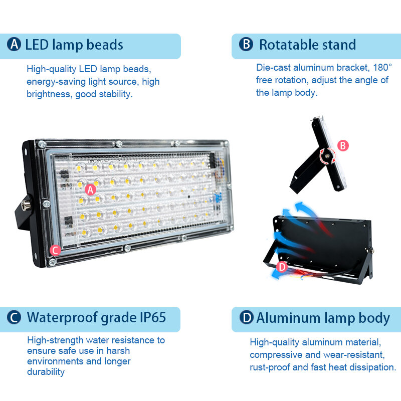 야외 LED 투광 조명, IP65 방수 반사판 스포트라이트, 가로등, 벽 램프, 정원 조명, 50W, 100W, AC110V, 220V