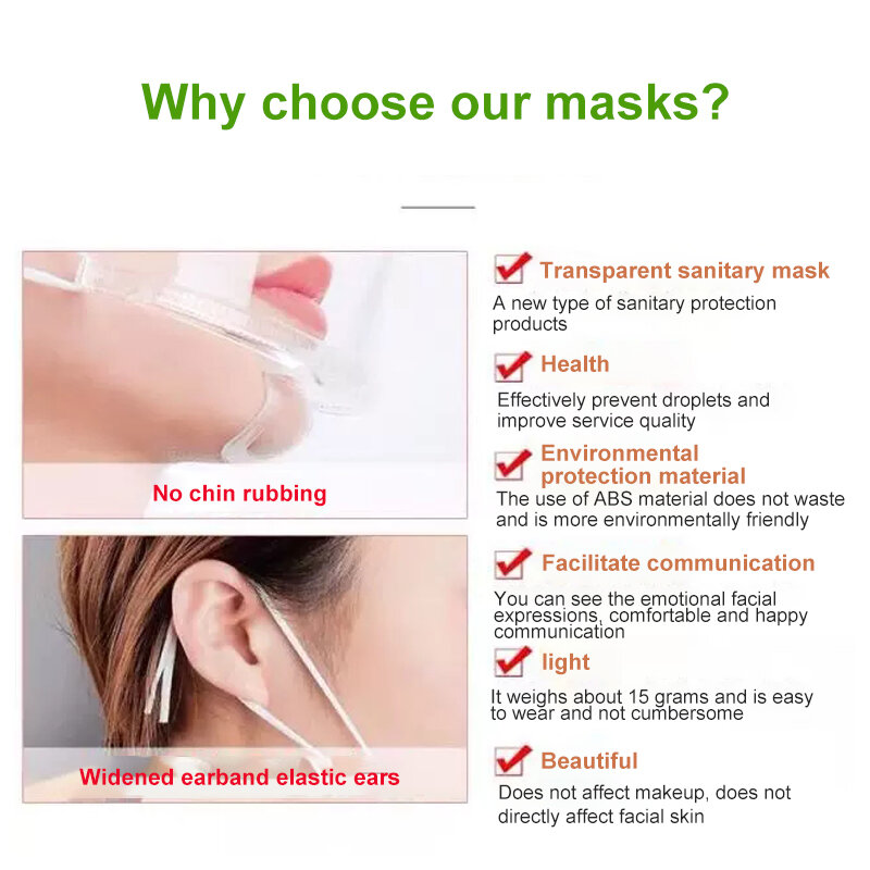 Restaurant Mouth Mask Sheild Transparent Unisex Face Mask Mouth Reusable Plastic Mask For Hotel Chef Mask