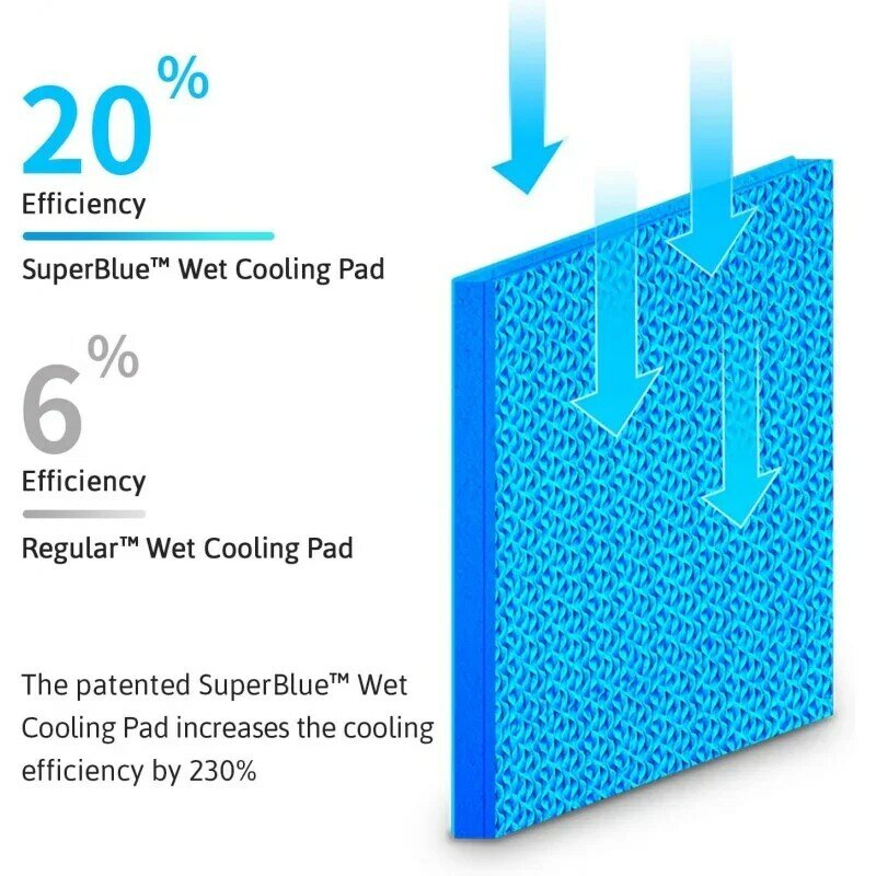 Aquapad Brise Wasser kühlung Matratzen auflage, 5 Jahre Aqua care, Fernbedienung, Evapochill & Superblue-Technologie, glatt, Hydro c