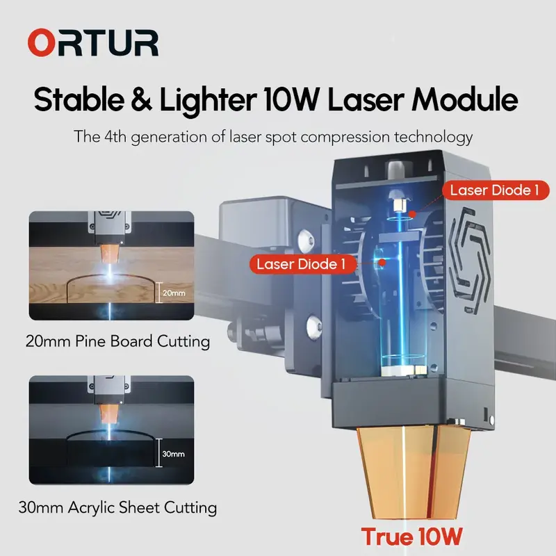 ORTUR-cortador y grabador láser Master 3 LE, máquina de grabado de diodo de potencia de 5,5 W/10W, CNC, escritorio, Wifi/APP, Impresión de madera