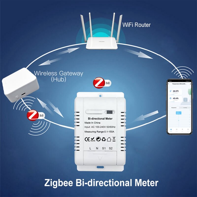 Tuya-medidor de energía Zigbee inteligente, dispositivo bidireccional de dos vías, 150A, Sensor de corriente de abrazadera, Solar, PV, importación, exportación, Monitor Kwh, 240VAC, 1 piezas