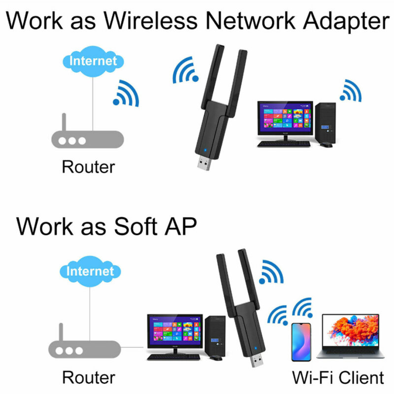 Adaptador WiFi USB inalámbrico, 1300Mbps, banda Dual, 2,4G/5Ghz, USB 3,0, adaptador Lan WIFI, Dongle 802.11ac con antena para ordenador portátil y de escritorio