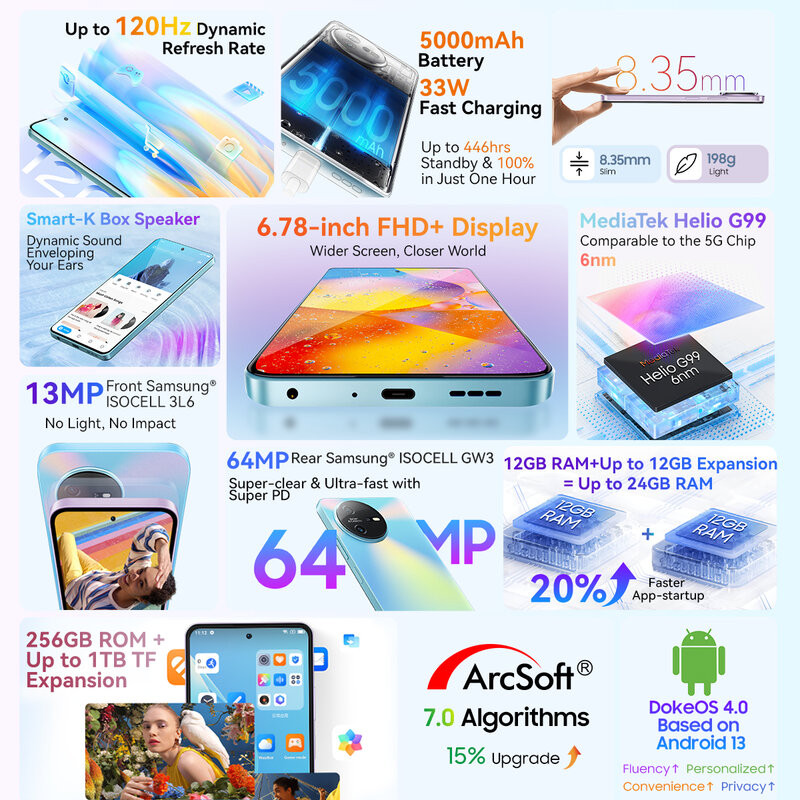 OSCAL-TIGER 12 Android 13, MTK Helio G99, 6,78 ", 120Hz, 2.4K Display, 24GB, 12 + 12, 256GB, 64MP, 5000mAh Bateria, NFC, Estreia Mundial