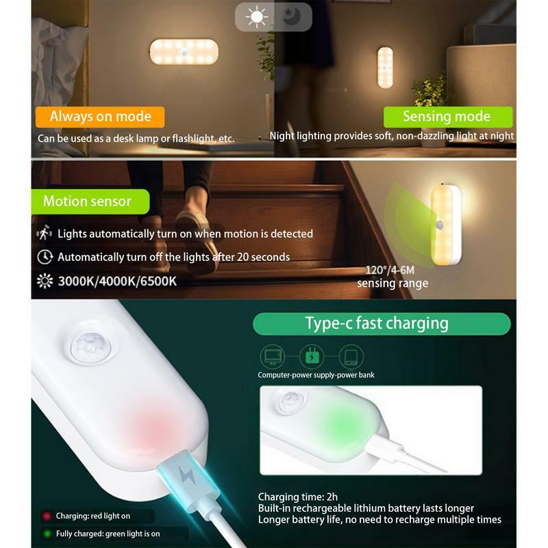 Luz Noturna com Sensor de Movimento, Recarregável, LED Quente, Carregamento Rápido, Parede Noturna, Parede Interior