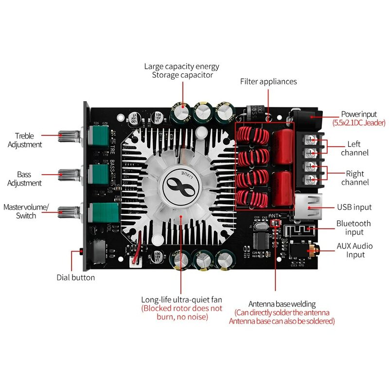 USB Audio Stereo Amplificador Board, Bluetooth 5.0 Subwoofer, AMP de alta potência, 2*100W, 2.0 Channel, ZK-1602T, TDA7498E