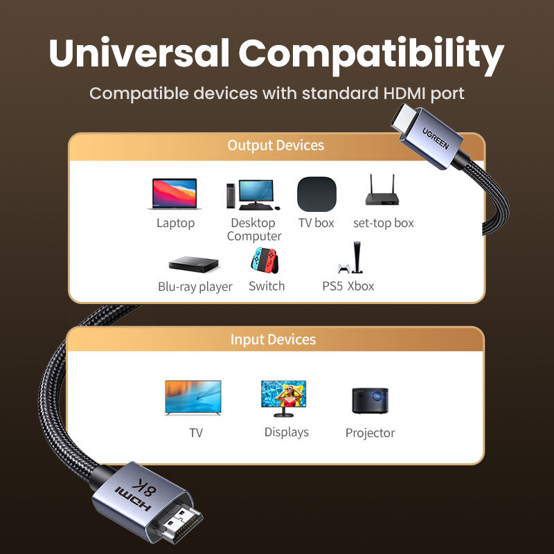 كابل UGREEN-HDMI لصندوق التلفزيون ، محور USB C ، سرعة عالية جدا معتمد ، دولبي فيجن ، HDCP2.3 ، 8K ، 60Hz ، 48Gbps ، 60Hz ، 8K ، 60Hz ، يصلح ل PS5 ، شاومي