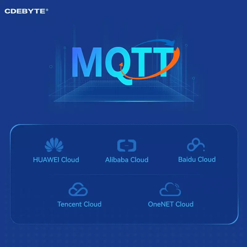 CDEBYTE-Placa de prueba de NS1-TB ModBus Gateway TCP a RTU, transmisión transparente UDP HTTP MQTT, escudo profesional DNS, MCU de baja potencia