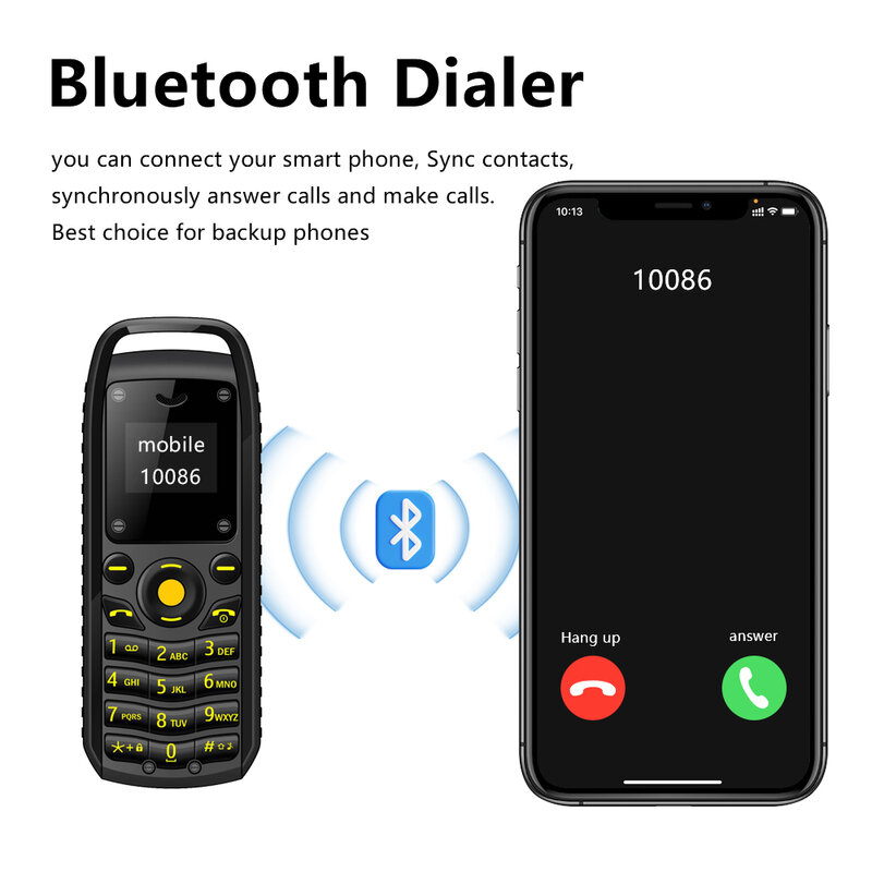 ミニ携帯電話SERVO-B25ボタン,スポーツ用の最小のバックアップ携帯電話,2つのSIMスタンバイ,Bluetooth,マルチサラウンドウェア,ブラックリスト