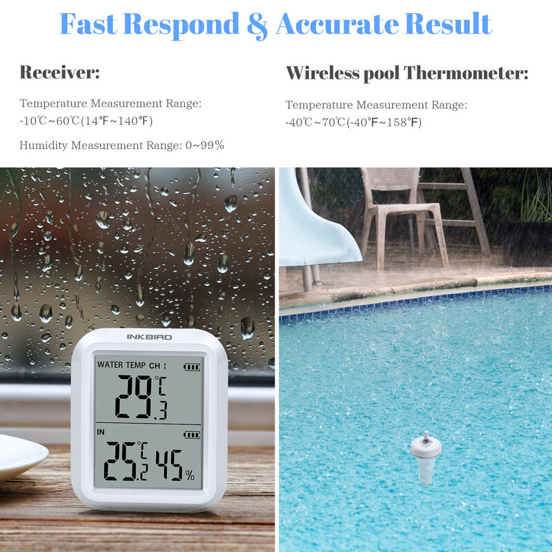 INKBIRD-termómetro flotante inalámbrico para piscina de IBS-P01R, baño para mascotas, agua de baño, Spas, acuarios y estanques de peces