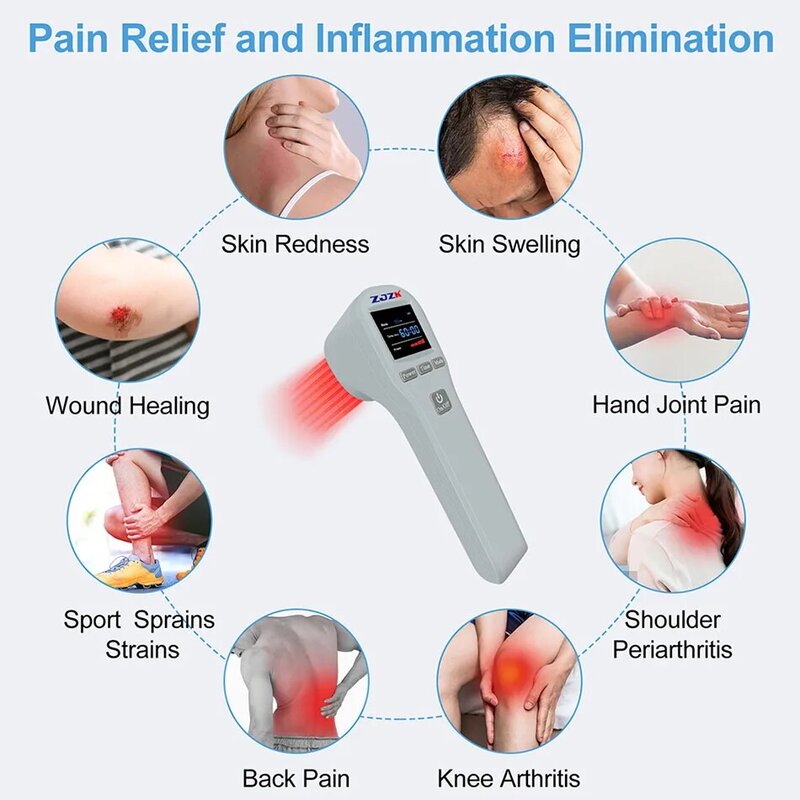 Zjzk Laser Wound Therapy Portable Medical Devices Human Animals Use for Pain Relief Anti-inflammation 4x808nm 16x650nm 880mW