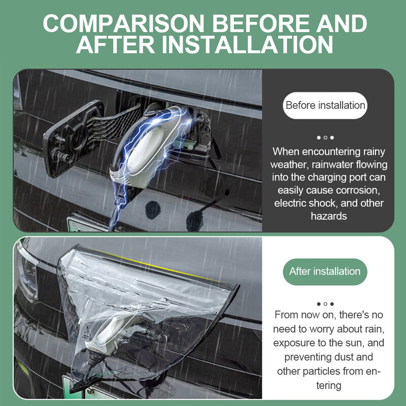 Carregamento do carro tampa magnética, elétrica exterior EV carregador Plug porta proteção, Dustproof e Rainproof capas para veículo elétrico