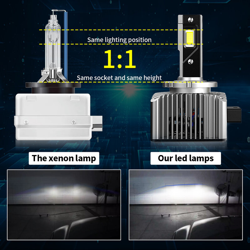 Bombillas de faros LED D1S D3S Super brillantes D2S D4S D5S D8S D1R D2R D3R Turbo Canbus 12000LM 6000K 70W lámpara de coche Plug & Play Chip CSP