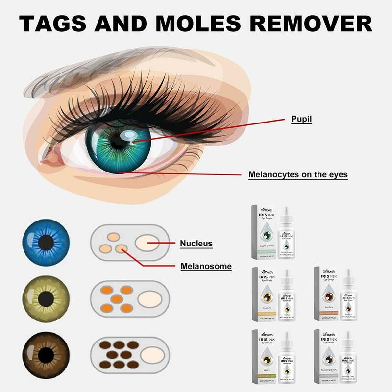 ยาหยอดตาเปลี่ยนสีได้นานทำให้สีตาของคุณสว่างขึ้น10มล./ขวดปลอดภัยไม่ระคายเคือง