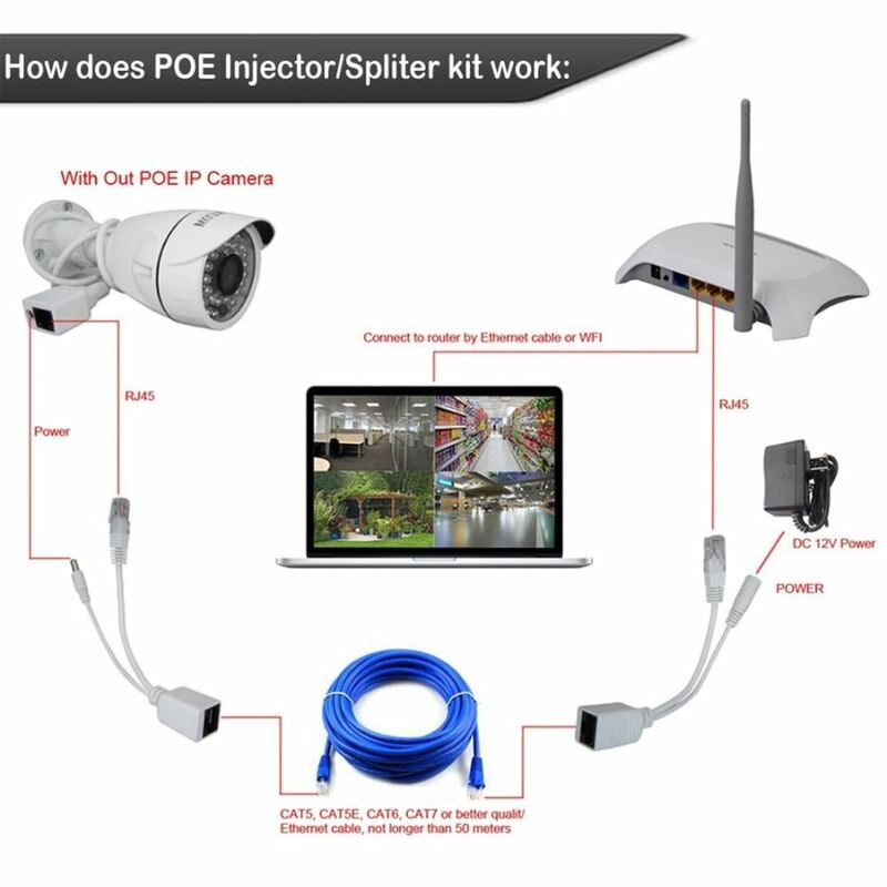 DC 12V IP Camera POE RJ45 Kabel Power Over Ethernet Injector Splitter