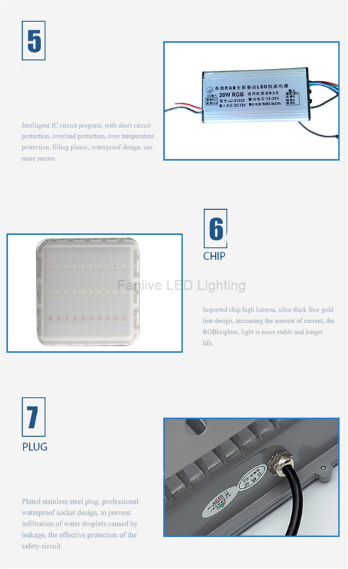 Luces Led de inundación impermeables para exteriores, lámpara de 200W RGB, 85V-265V de CA, Ip65, blanco cálido/Blanco/RGB, 8 Uds.