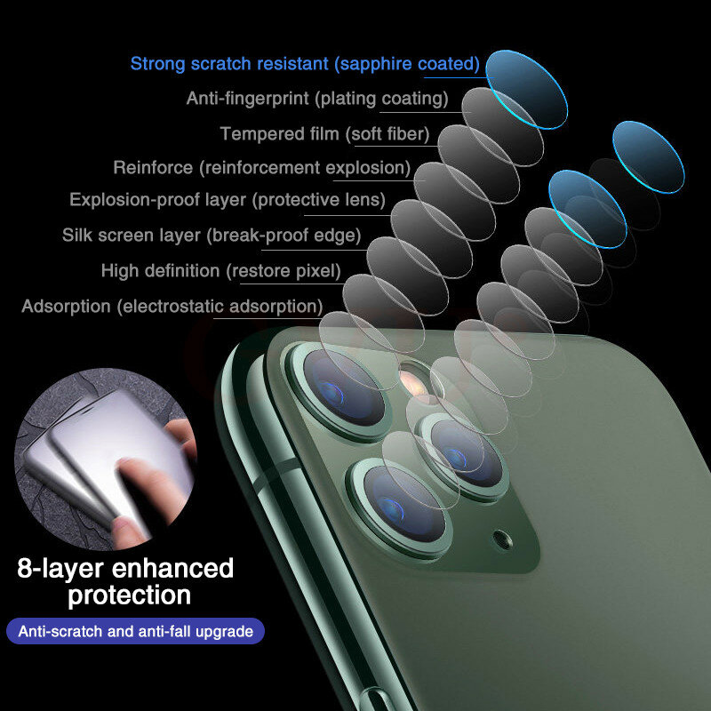 Vidro Temperado para Samsung Galaxy S23 FE, Tela De Cola Completa, Filme Protetor De Lente De Câmera, S21 FE