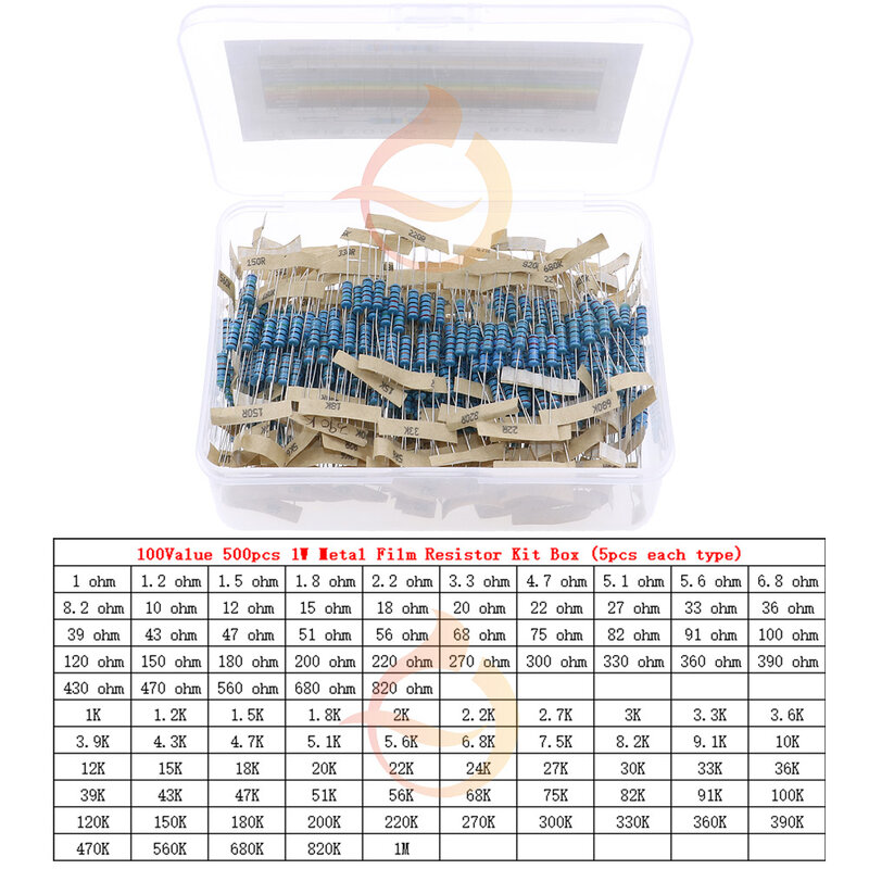 1/8W 1/4W 1/2W 1W 2W 3W 0Ω~10MΩ 1% Metal Film Resistor Resistance Assortment Kit With box