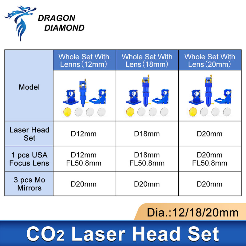 2030 4060 DIY 레이저 조각 절단기, K40 시리즈 CO2 레이저 헤드 세트, 렌즈 직경 12mm, 18mm, 20mm, FL.50.8 mm, 미러 20mm