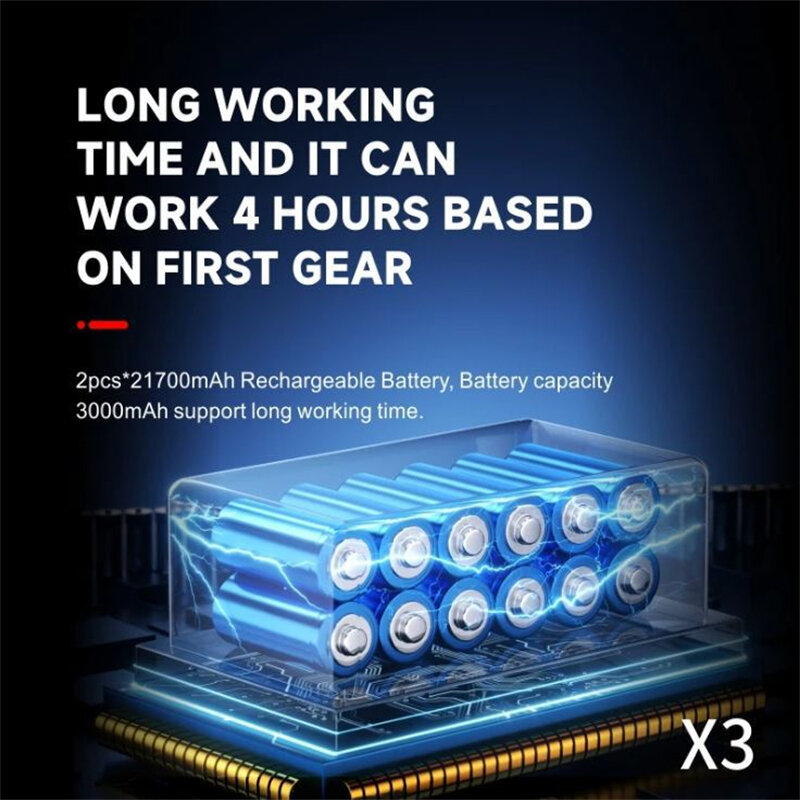 Xiaomi-X3漂白剤ブロワー,ミニターボジェットファン,3世代ブラシレスモーター,198,000 rpm風力速度,52メートル/秒ダクト,2024