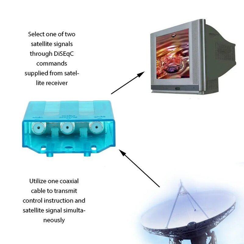 Interruptor Diseqc a prueba de agua, interruptor dos en uno, X-21M Digital 2 en 1, Compatible con más tipos de receptor de satélite