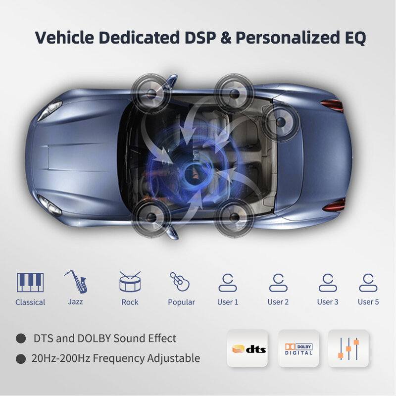 Автомагнитола Podofo AI, 2 Din, 8 + 128 ГГц, GPS, для Volkswagen, Nissan, Hyundai, Kia, toyota, LADA, Ford