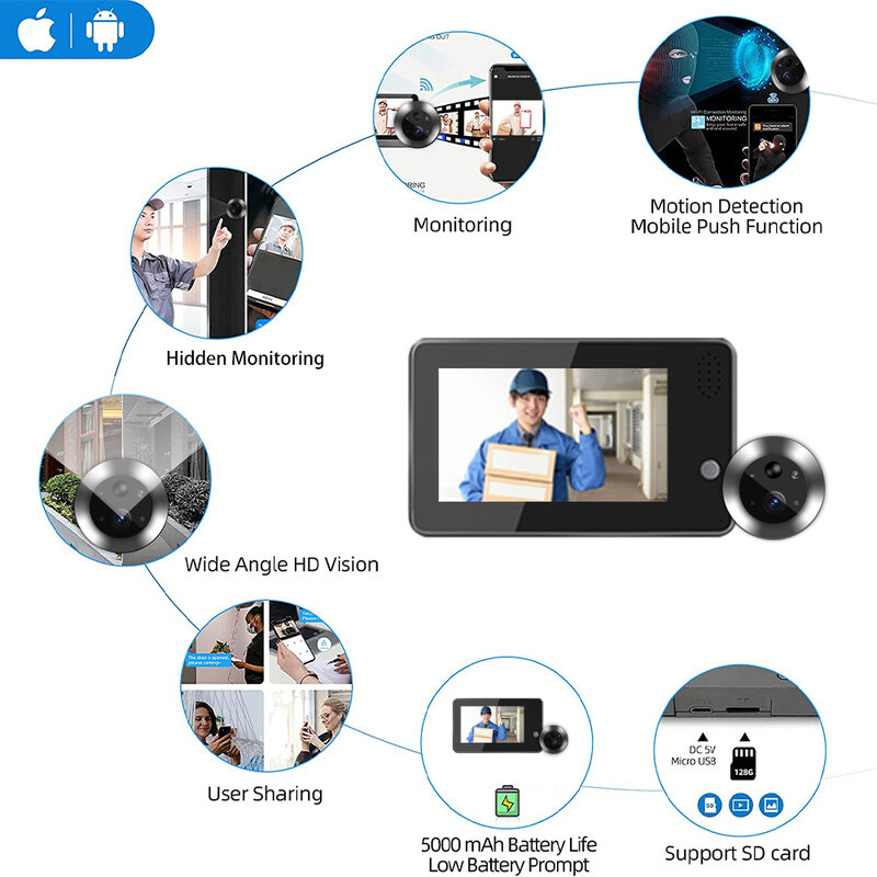2023  Mini peephole camera Tuya Smart 3D Face Recognition 1080P Wireless Monitor Video Doorbell