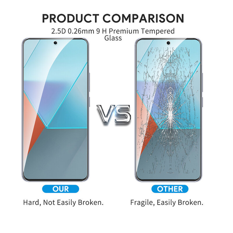 2 Stück gehärtetes Glas für Xiaomi Redmi Note 13 Pro 5g Schutz glas Redmy Note 13pro Note13 Displays chutz folie Sicherheits abdeckung folie