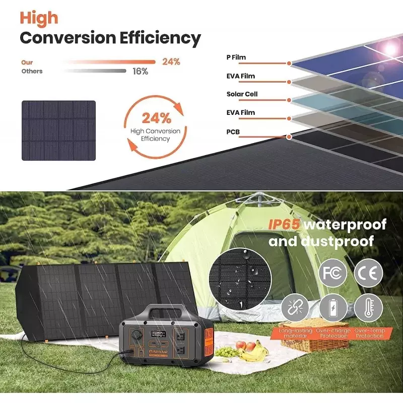 120W portable solar panel charger for camping outdoors, waterproof IP65 foldable solar charger with Type-C & 2 USB ports &