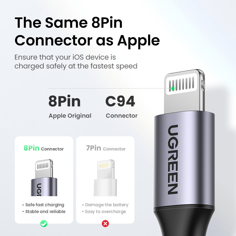 UGREEN MFi 20W USB C To Lightning Cable สำหรับ iPhone 14 13 12 Pro Max Fast Charging Type C สำหรับ iPhone สำหรับ iPad