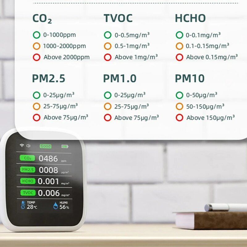 Tuya-Medidor de calidad del aire 8 en 1, Monitor de calidad del aire interior, portátil, CO2, probador de temperatura y humedad, Wifi