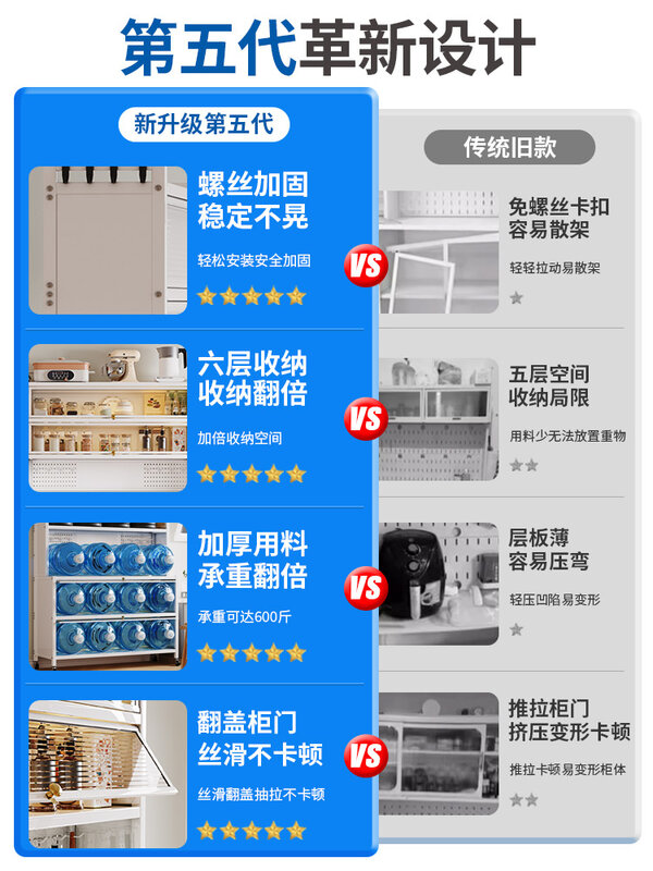 Home Floor Wall Storage Cabinet Multi-Function Microwave Oven Storage Cabinet
