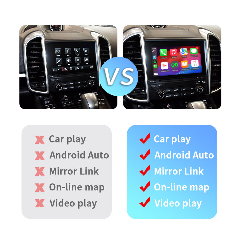Sinairyu-Módulo CarPlay sem fio da Apple para Porsche, PCM3.0, Android Auto, Mirror-Link 911, Mancan, Panamera, Cayenne, Kit de Retrofit Automóvel