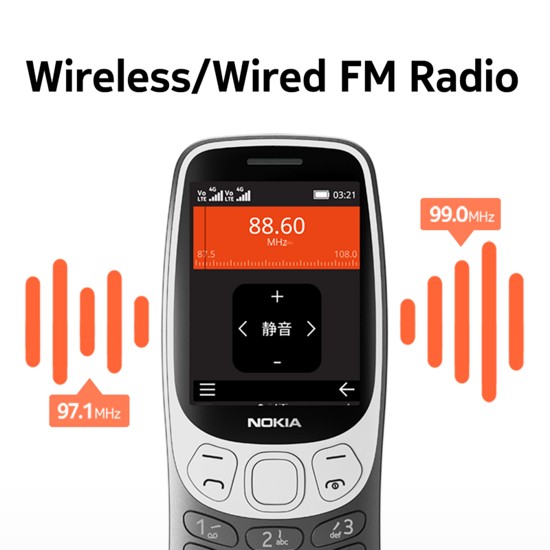 Original Nokia 3210 4G Feature Phone Dual SIM 2.4" Type-C Port Bluetooth 5.0 FM Radio 1450mAh Bettery Push-button Mobile Phone