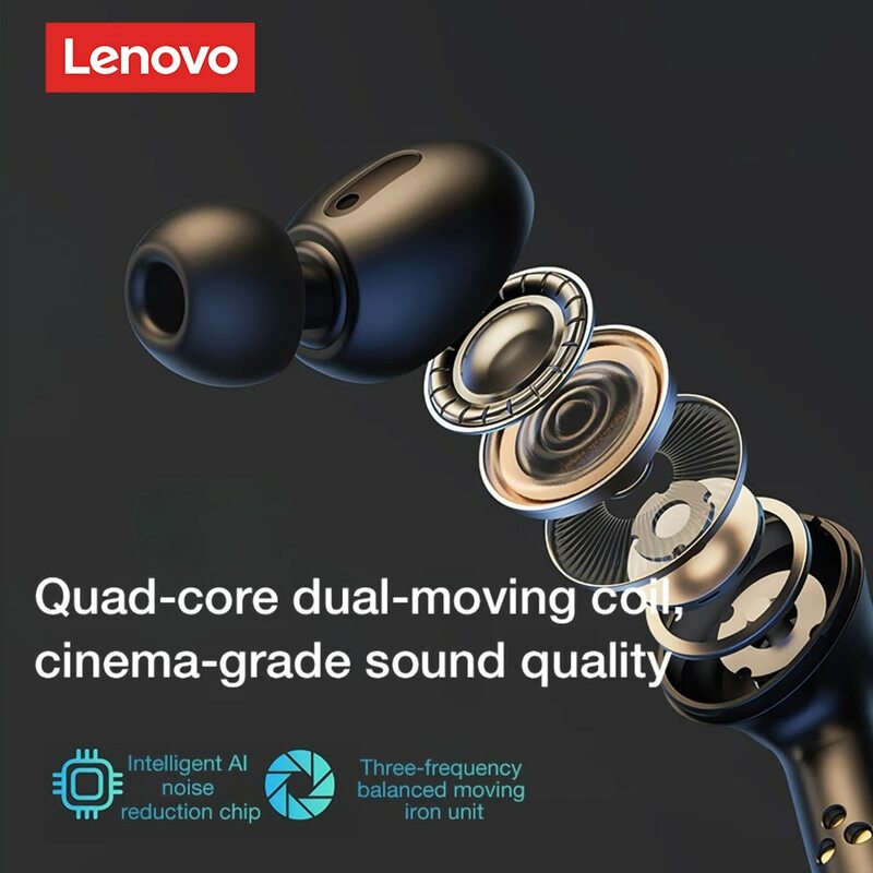 Lenovo หูฟัง LP3 Pro TWS บลูทูธไร้สาย5.0, หูฟังเพลง HiFi จอแสดงผลแบตเตอรี่1200mAh หูฟังสำหรับเล่นเกม