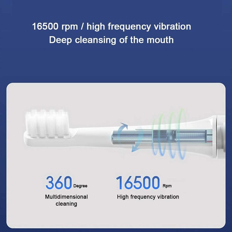 Xiaomi Mijia T100 Sikat Gigi Listrik Sonik Sikat Gigi Pintar Mi USB Warna-warni Isi Ulang IPX7 Tahan Air untuk Kepala Sikat Gigi