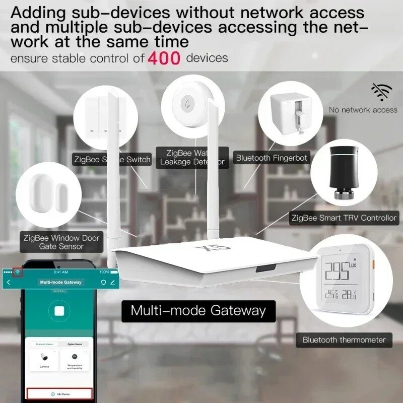 Tuya Zigbee Hub Gateway Bluetooth com fio, sinal forte aprimorado, adaptador de energia, ponte multimodo, controle de vida inteligente, 3.0