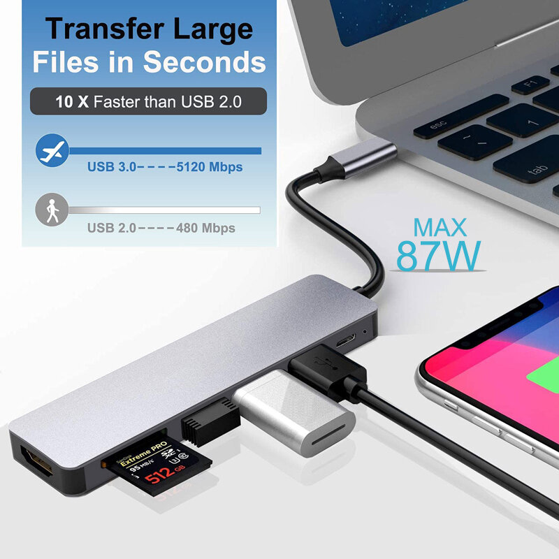 USB C HUB Type C Splitter Thunderbolt 3 Docking Station Laptop Adapter With For Macbook Air M1 iPad Pro RJ45 HDMI