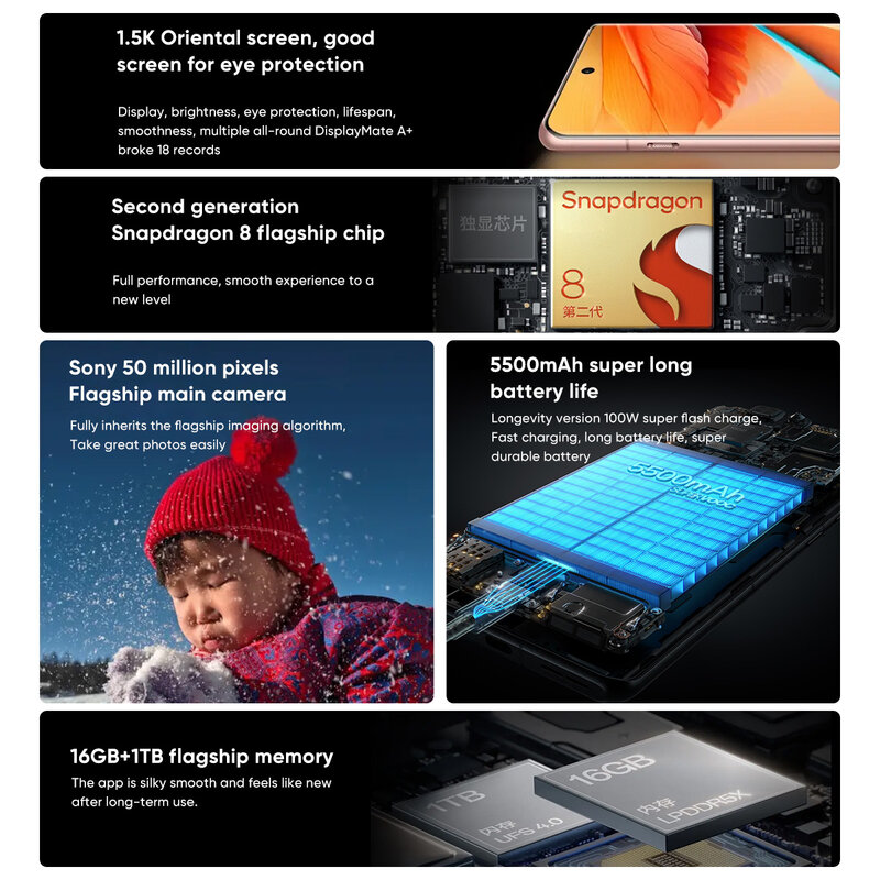 W magazynie 2024 nowy Oneplus 12R 5G globalna wersja Snapdragon 8 Gen 2 6.78 ''120Hz ekran wyświetlacz AMOLED 100W SUPERVOOC 5500mAh