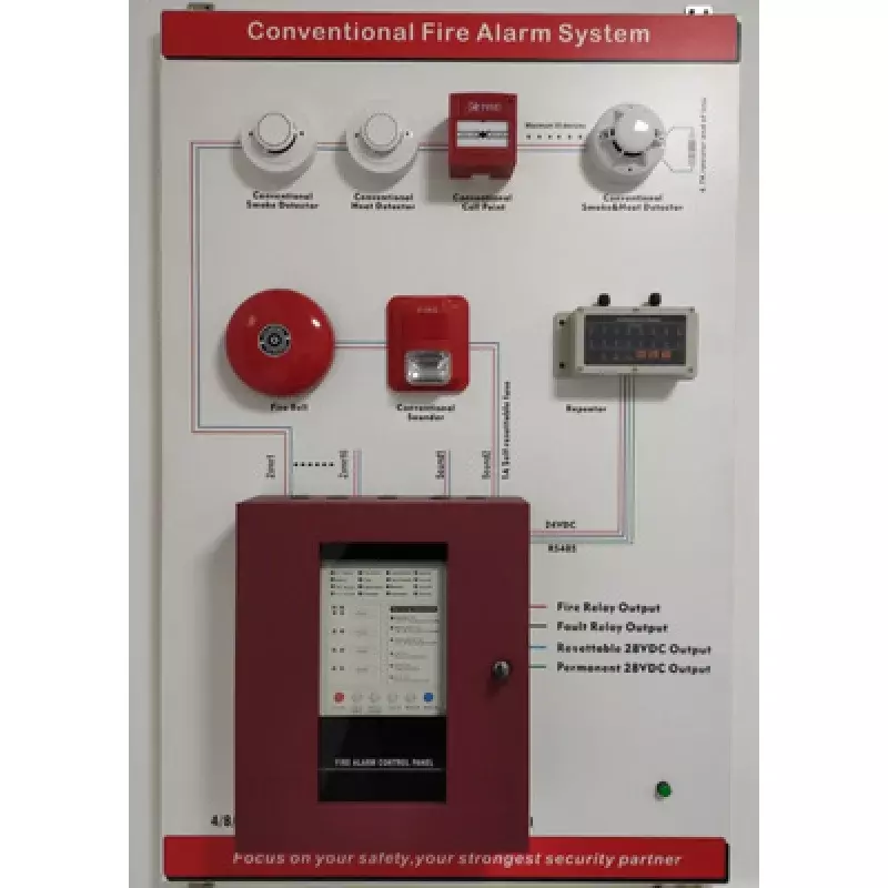 電気火災アラーム,火災警報システム,24v,6インチ