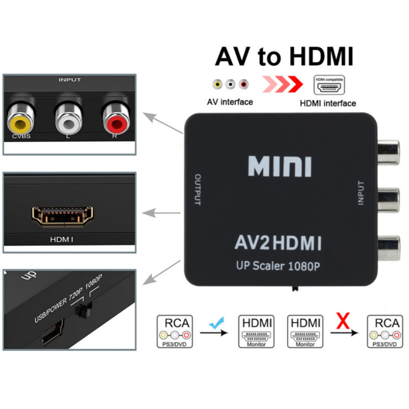 Adaptador HDMI compatible con AV RCA, convertidor AV a HDMI, convertidor RCA AV/CVSB L/R, convertidor escalador AV compuesto de vídeo para PC, proyector HDTV