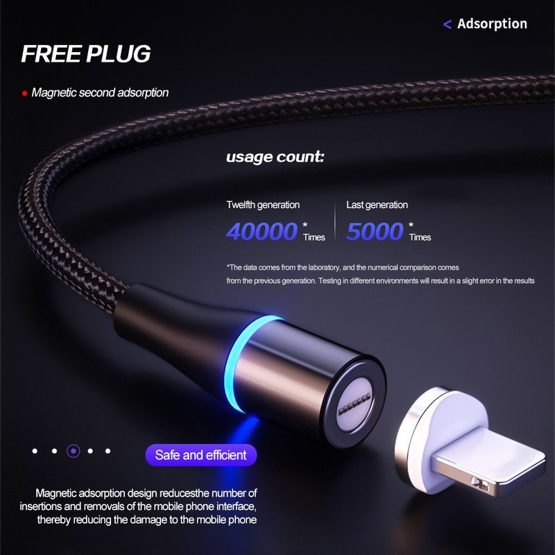 Câble magnétique USB de type C SDavid, charge rapide pour Huawei, iPhone, Xiaomi, Samsung, OPPO, aimant Microusb, Android, 5A