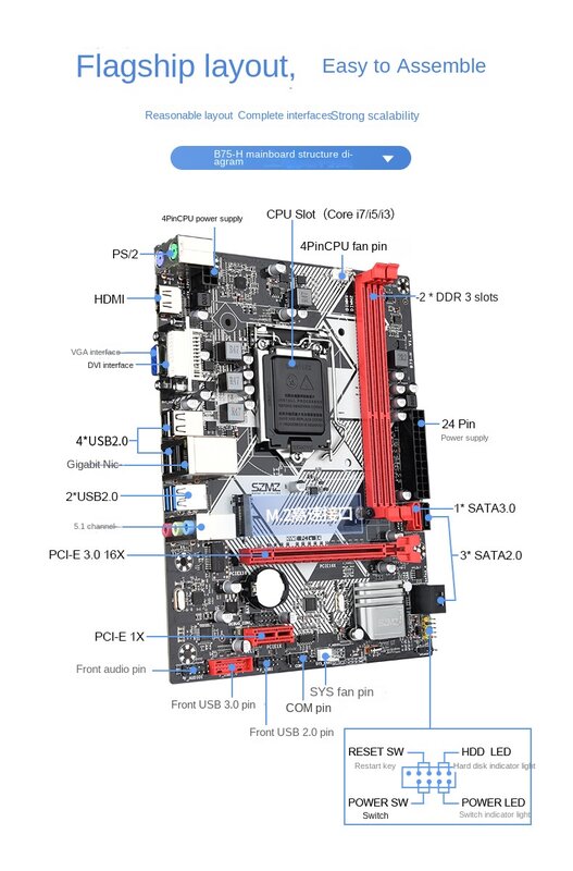 New B75-H computer motherboard Desktop M-ATX small board LGA1155CPU pin ddr3 memory bar