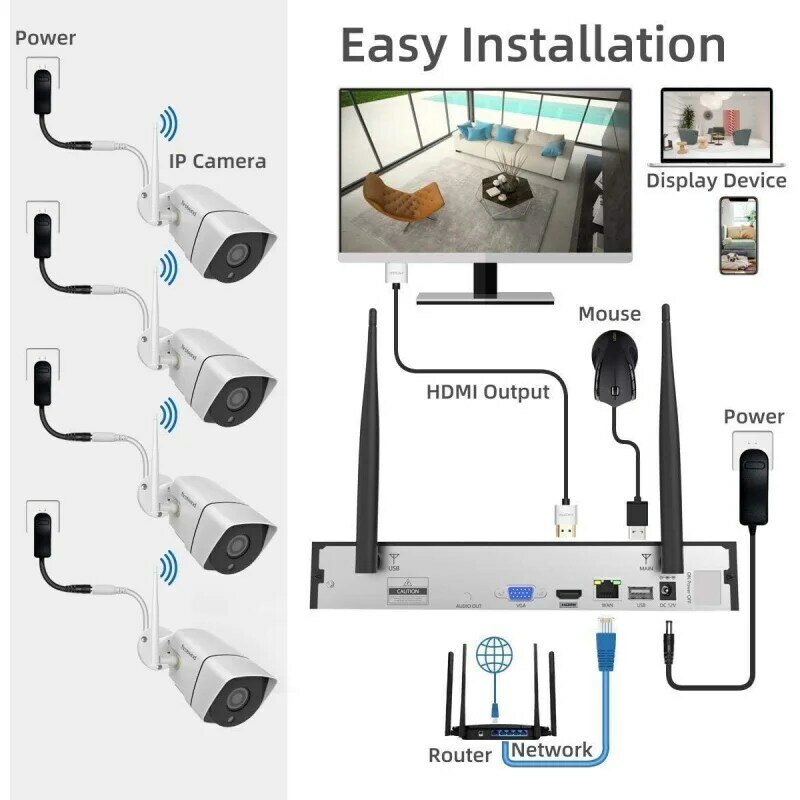 Security Camera System Wireless,Firstrend 1080P 8CH Wireless Home Security Systems with 4pcs 2MP Full HD Cameras 1TB HDD Night V