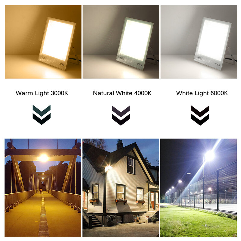 屋外LEDスポットライト,100W,50W,150W,200W,高輝度,IP66防水,スポットライト