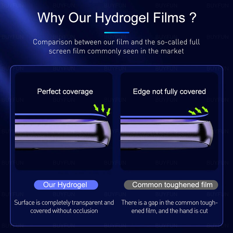 Film Hydrogel de protection pour Xiaomi, 4 pièces, couverture complète, Transparent, HD, souple, pour modèles 12T Pro Mi12T 12TPro