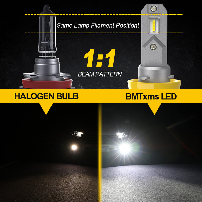 2 pièces 30000Lm CANBUS H8 LED jaune blanc HB4 H10 H11 Led antibrouillard H16JP LED ampoule LED lampe de conduite pour Toyota Skoda Ford Lada