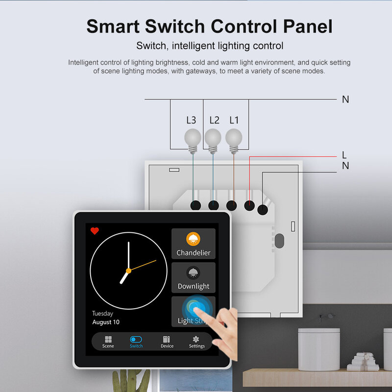 Jianshu Smart Life Control Panel Zigbee Bedieningspaneel 110-220V 3 Bende Smart Panel 4 "Scences Switch Tuya Smart Home