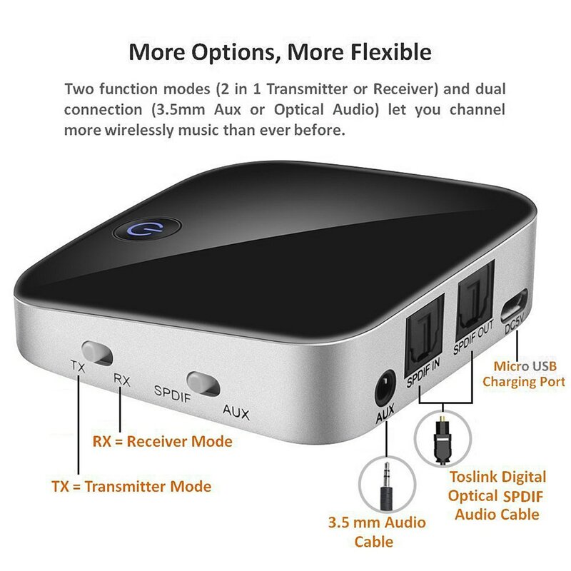 BTI-029 Bluetooth 5.0 Adapter 2 in 1 Bluetooth Transmitter 3.5mm AUX SPDIF Audio Receiver for Headphone Speaker